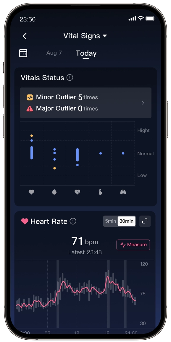 RingConn app vital signs screen
